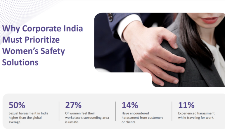 Women's safety in Corporate India